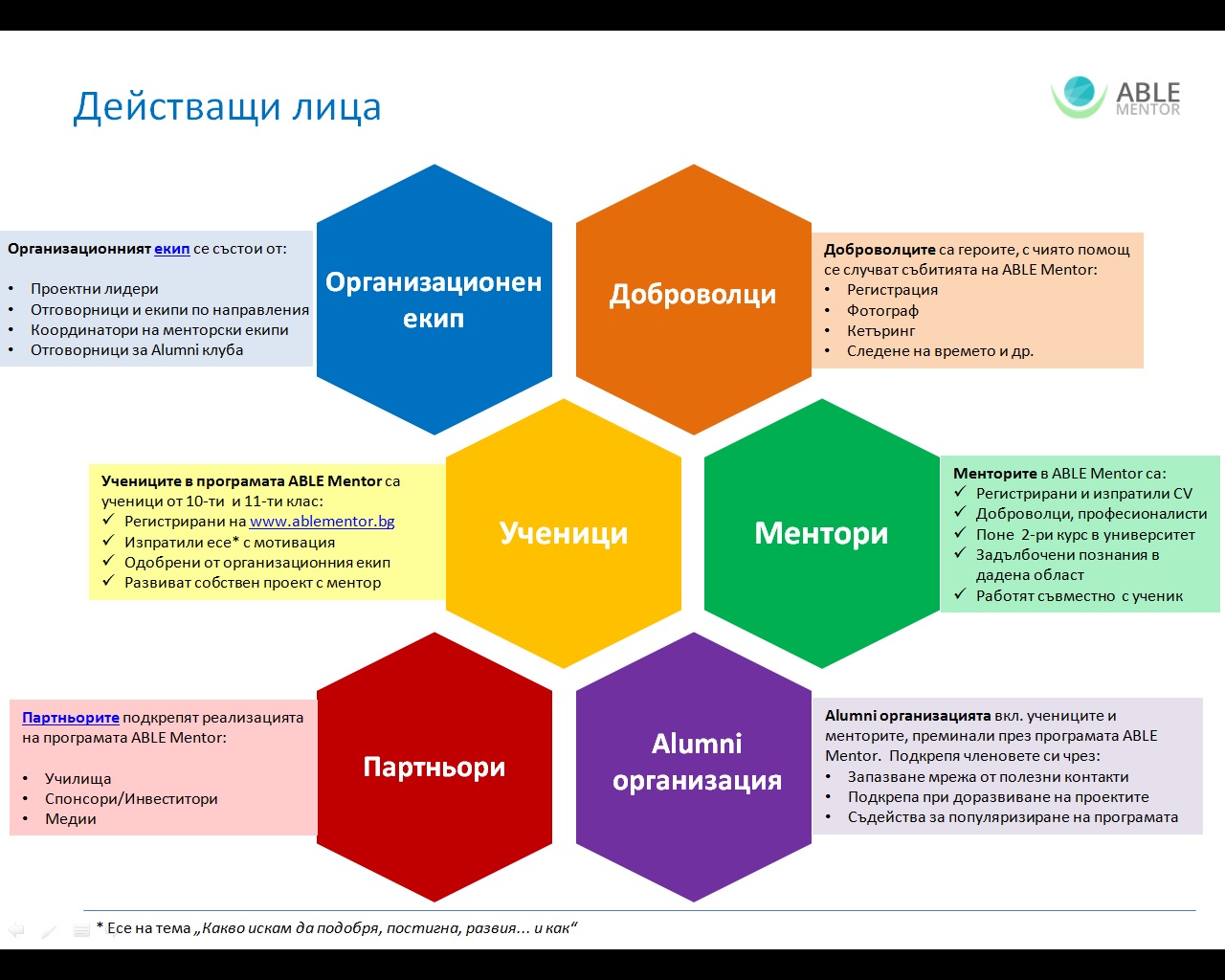 Метнорска програма ИУ